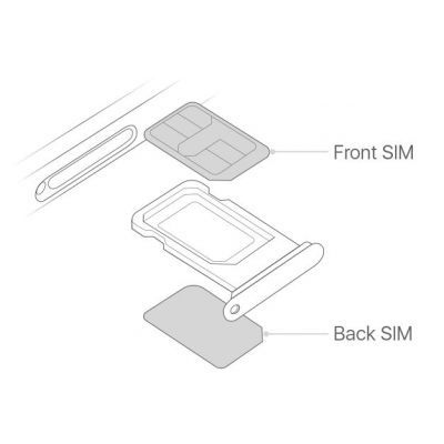 SIM kortelės laikiklis skirtas iPhone 11 DUAL SIM baltas
